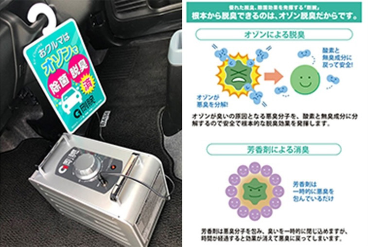  薬剤不使用で安心・安全なオゾンで、車内を除菌し、車内のイヤなニオイの写真